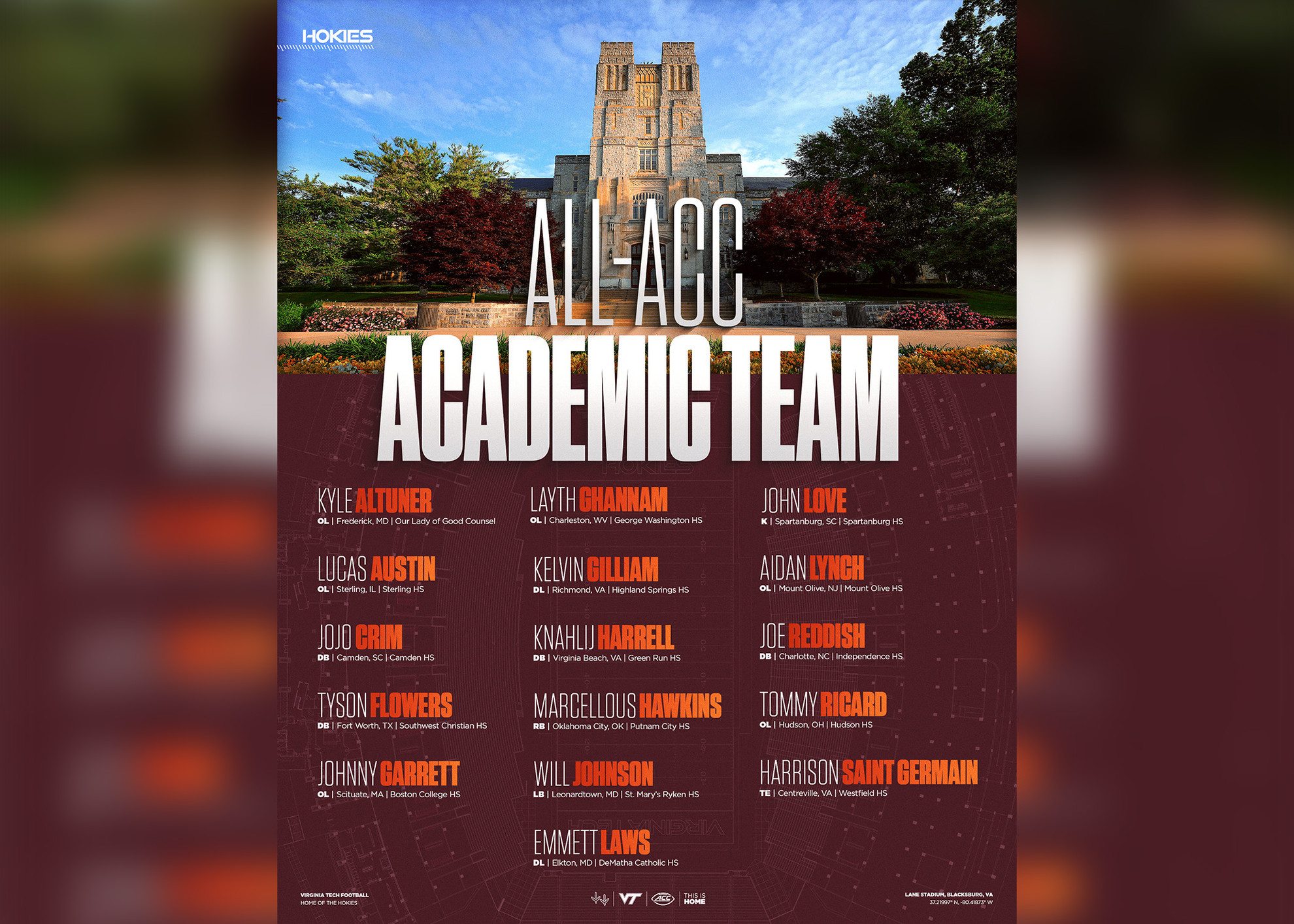Virginia Tech football student-athletes named to All-ACC Academic Team