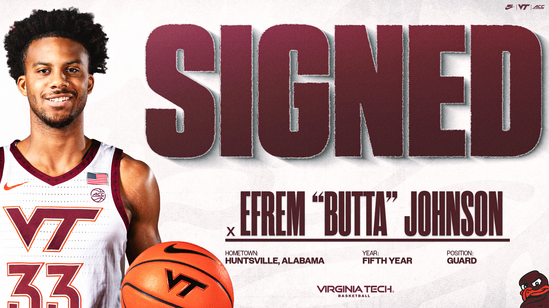 Virginia Tech Men's Basketball news