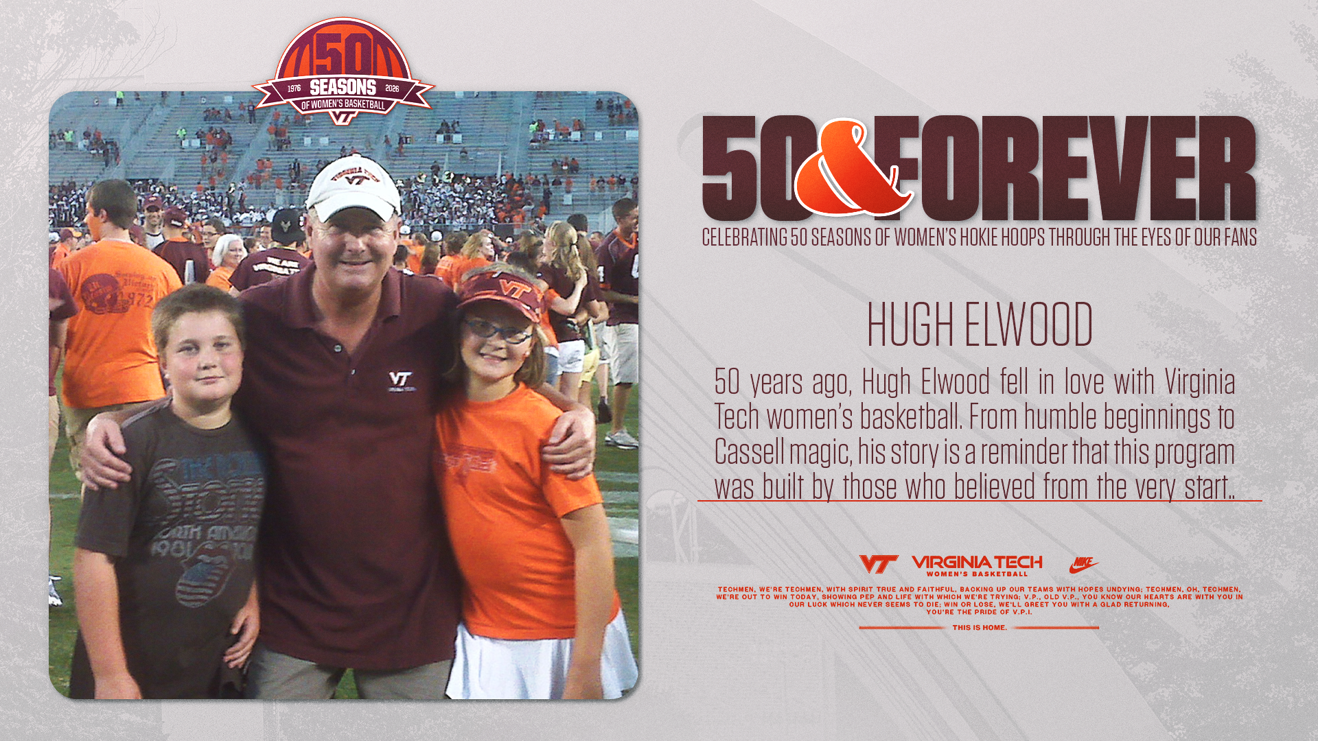 Virginia Tech Women’s Basketball: Celebrating 50 Years of Growth