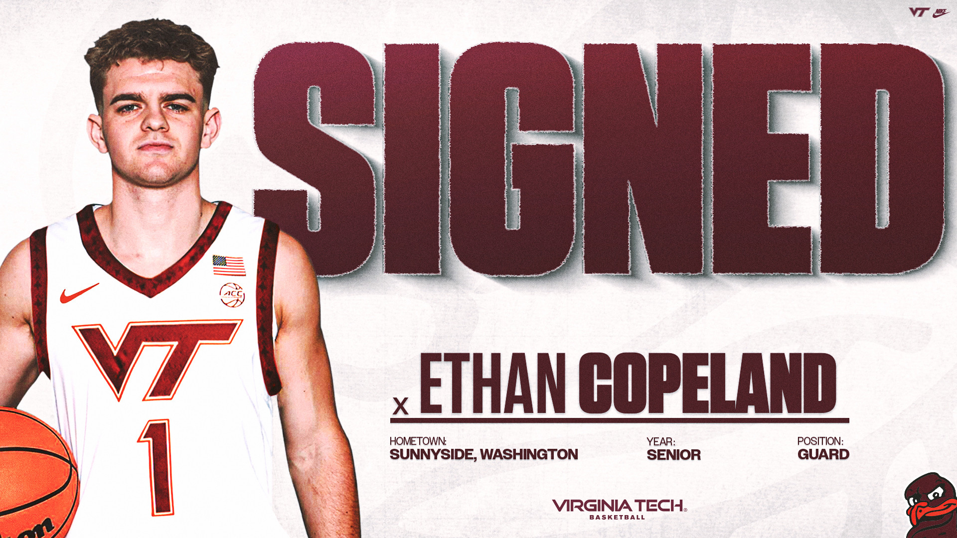 Virginia Tech Men's Basketball news