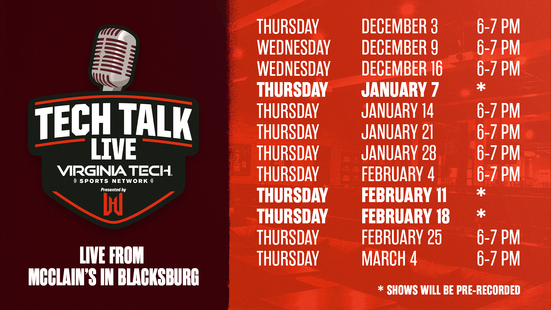 Virginia Tech Men's Basketball news